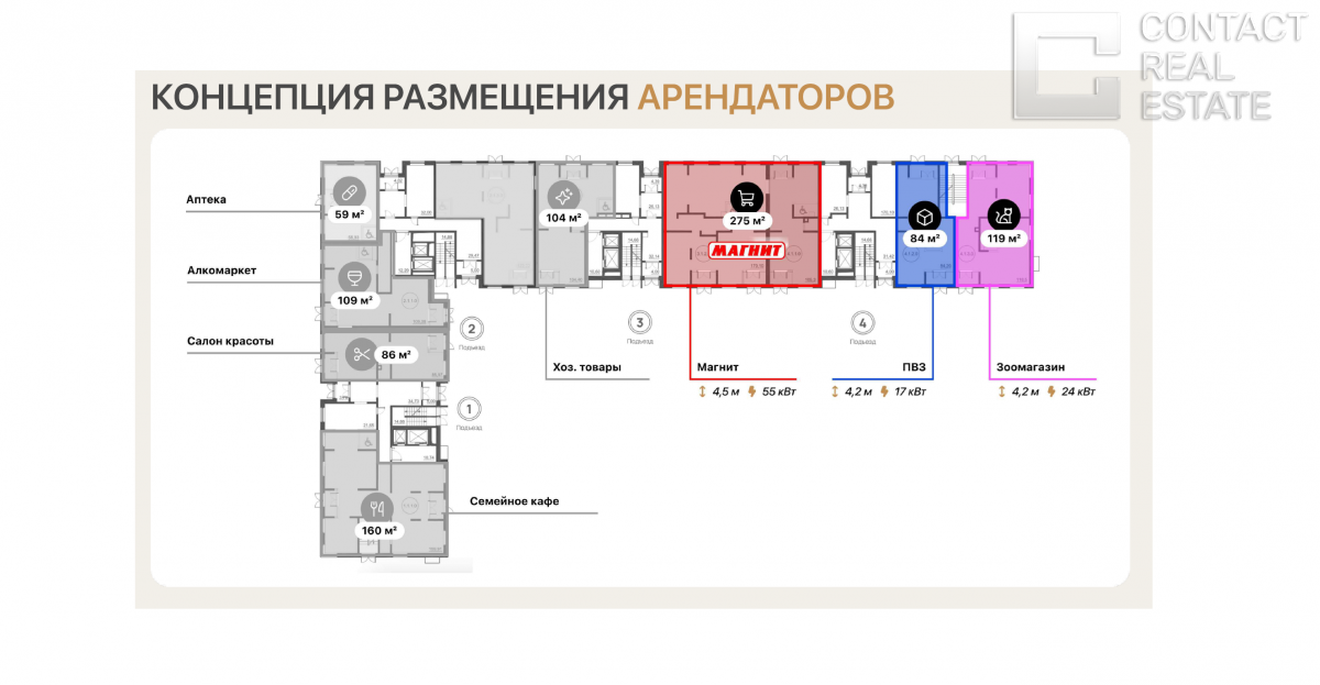 Молодежная ул., корп. 1