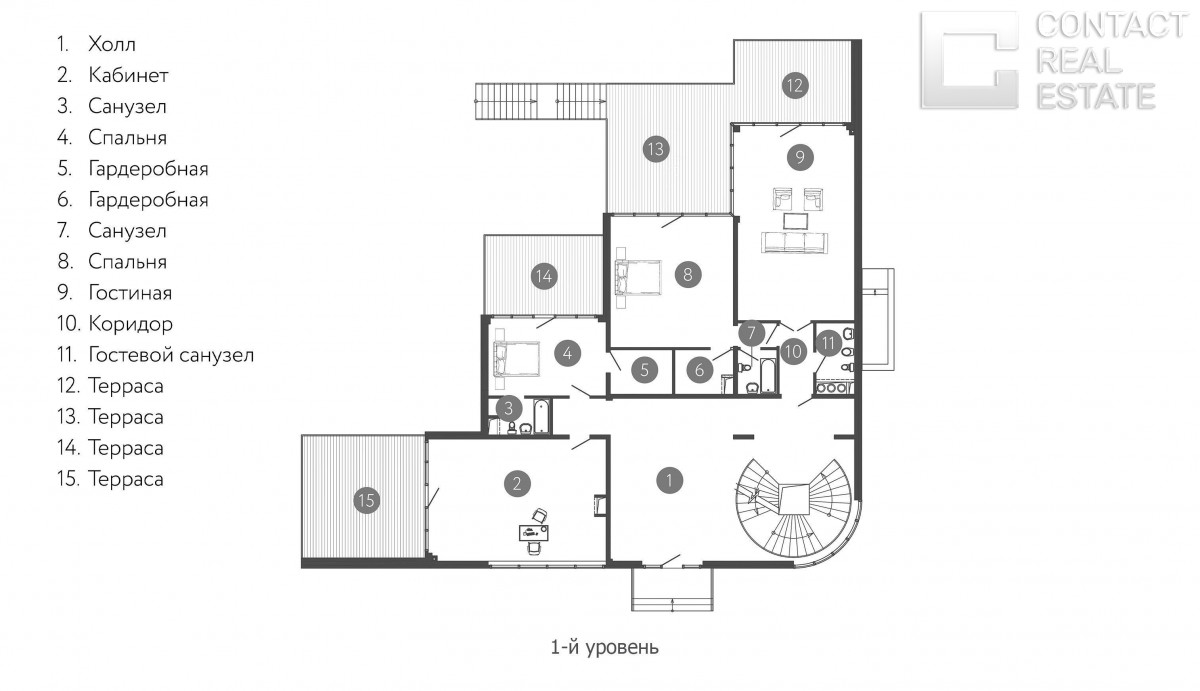 Березки River Village