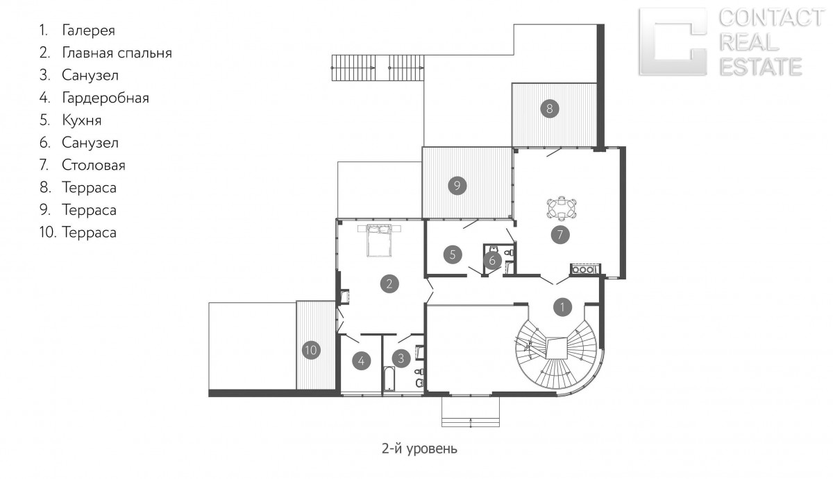 Березки River Village