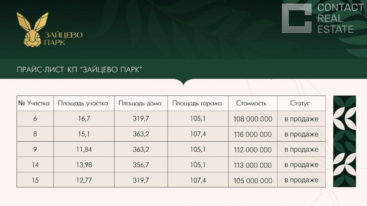 Зайцево парк