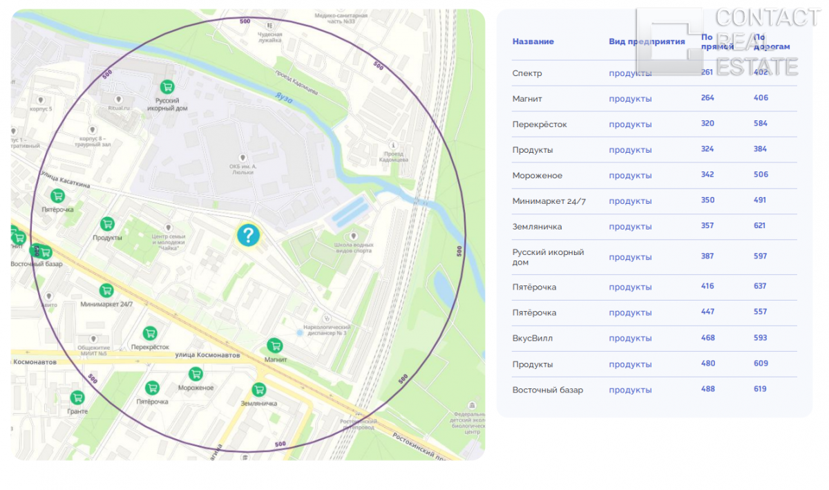 Касаткина ул., д. 18, корп. 2