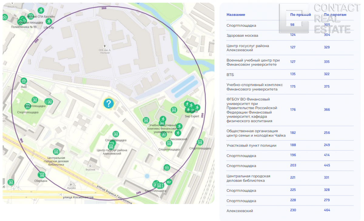 Касаткина ул., д. 18, корп. 2